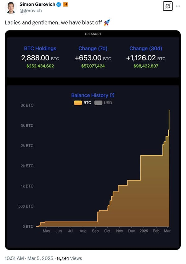 📈 Metaplanet Stock Soars 19% After Buying the Bitcoin Dip with $44M Investment