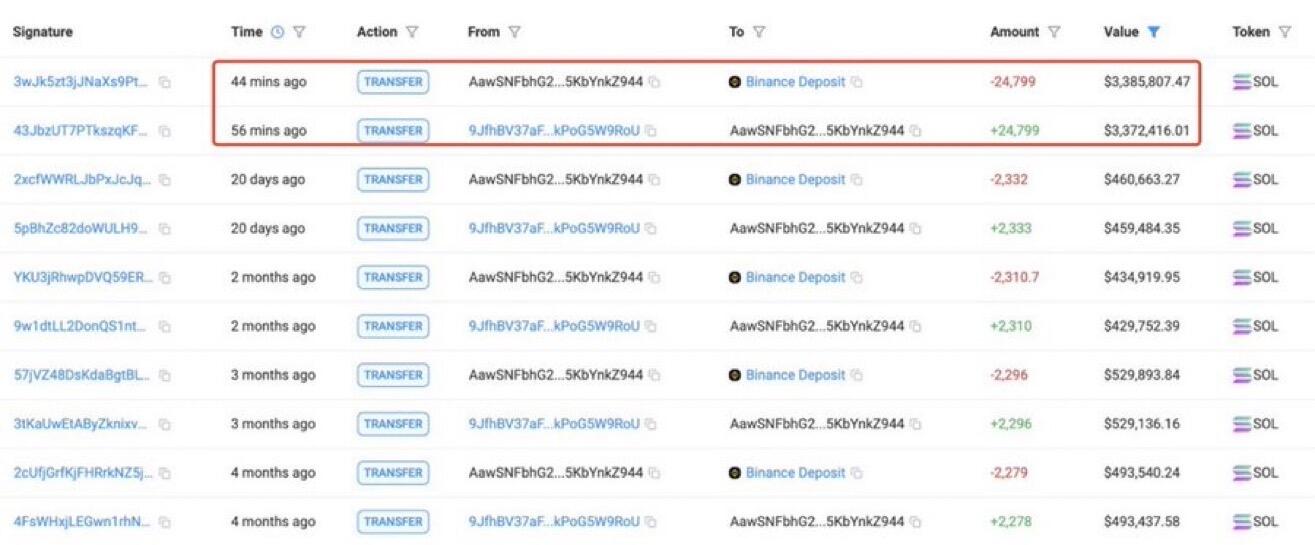 Solana’s Co-Founder Rejects Trump’s Crypto Reserve: “No Reserve” for SOL 🚫💰