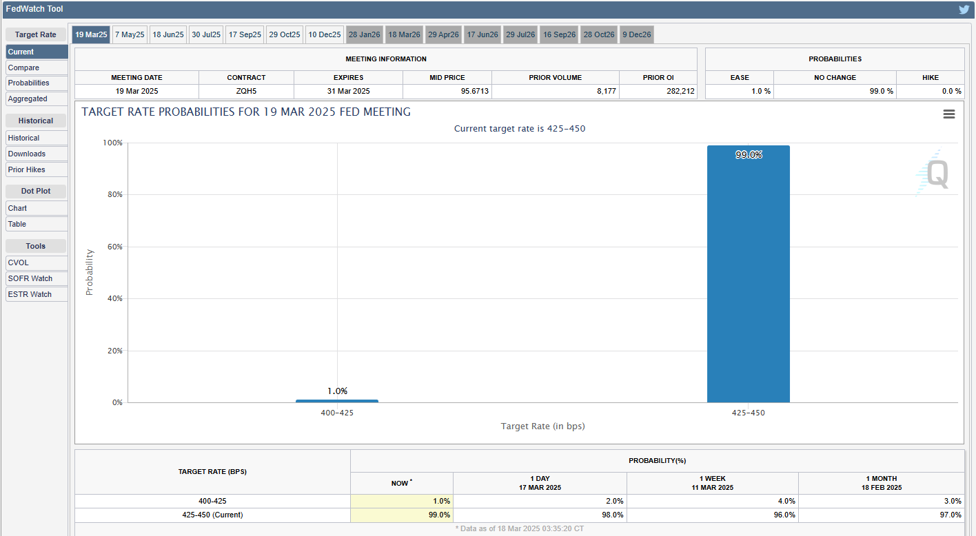 Whale closes $516M 40x Bitcoin short, pockets $9.4M profit in 8 days