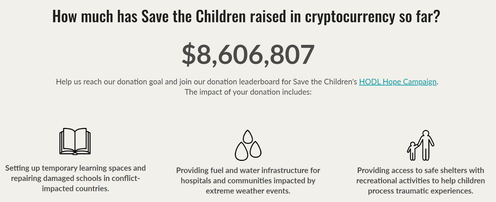 BFI charity allocates $90M, pledges $200M for health, climate initiatives