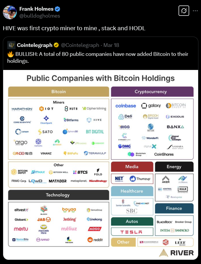 Mining, Bitcoin Price, Bitcoin Mining