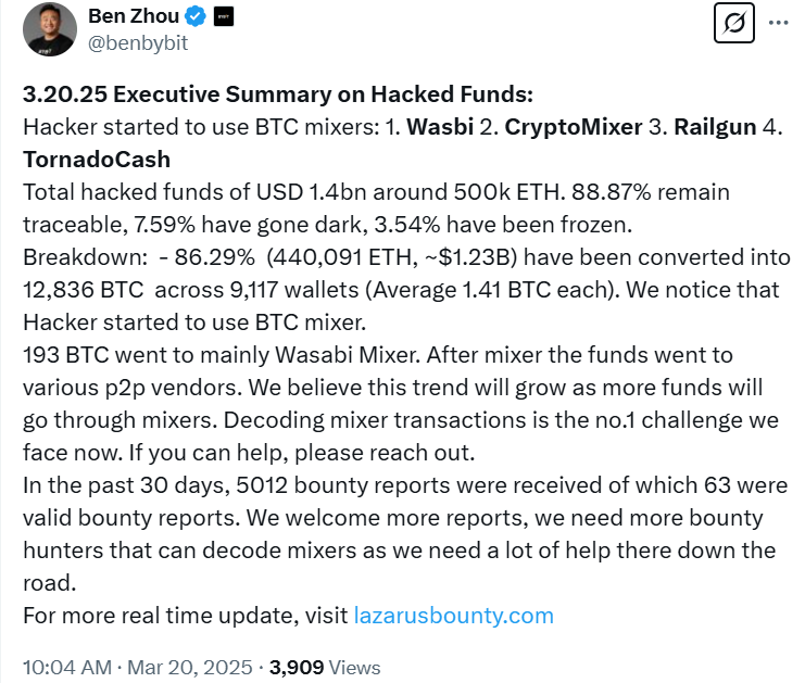 SEC’s XRP reversal marks crypto industry victory ahead of SOL futures ETF launch: Finance Redefined