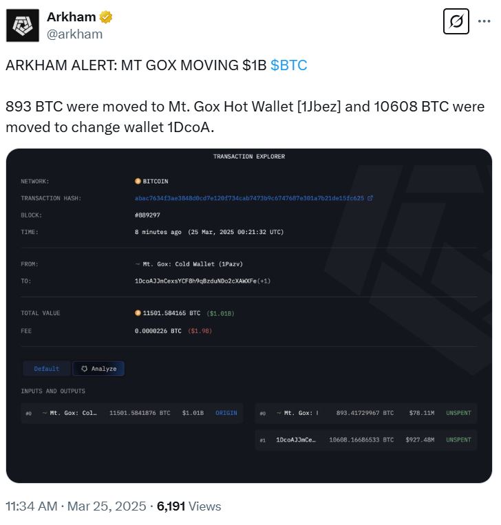 Transactions, Bankruptcy, Cryptocurrency Exchange, Data