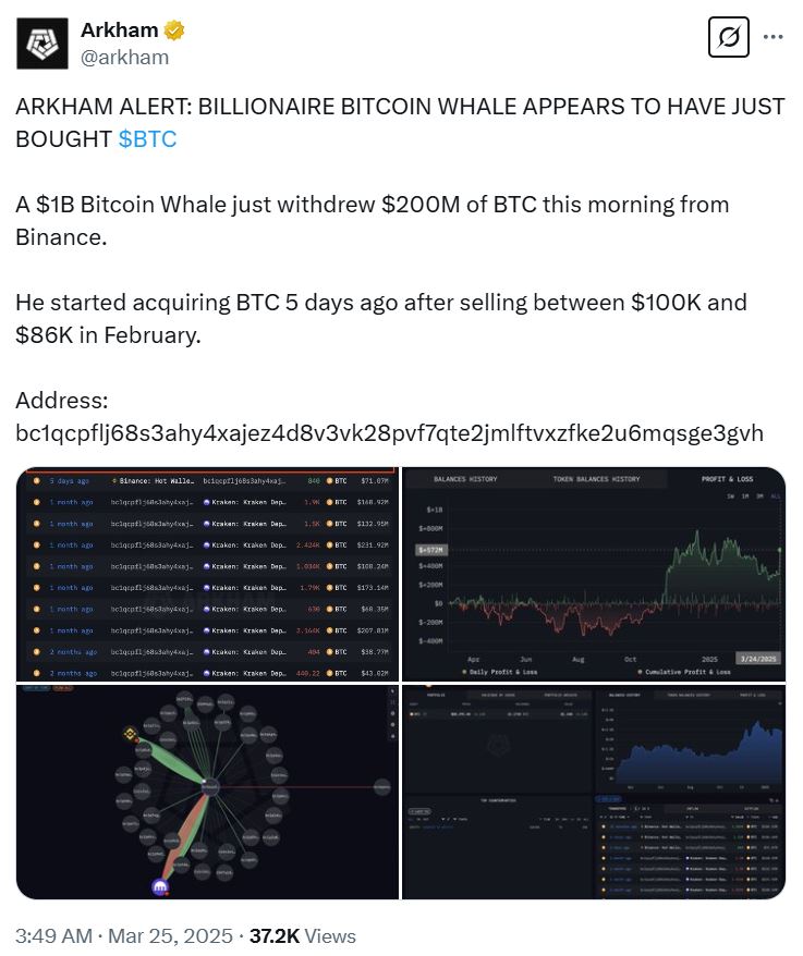Massive Bitcoin whale buys $200M in BTC, another wakes up after 8 years