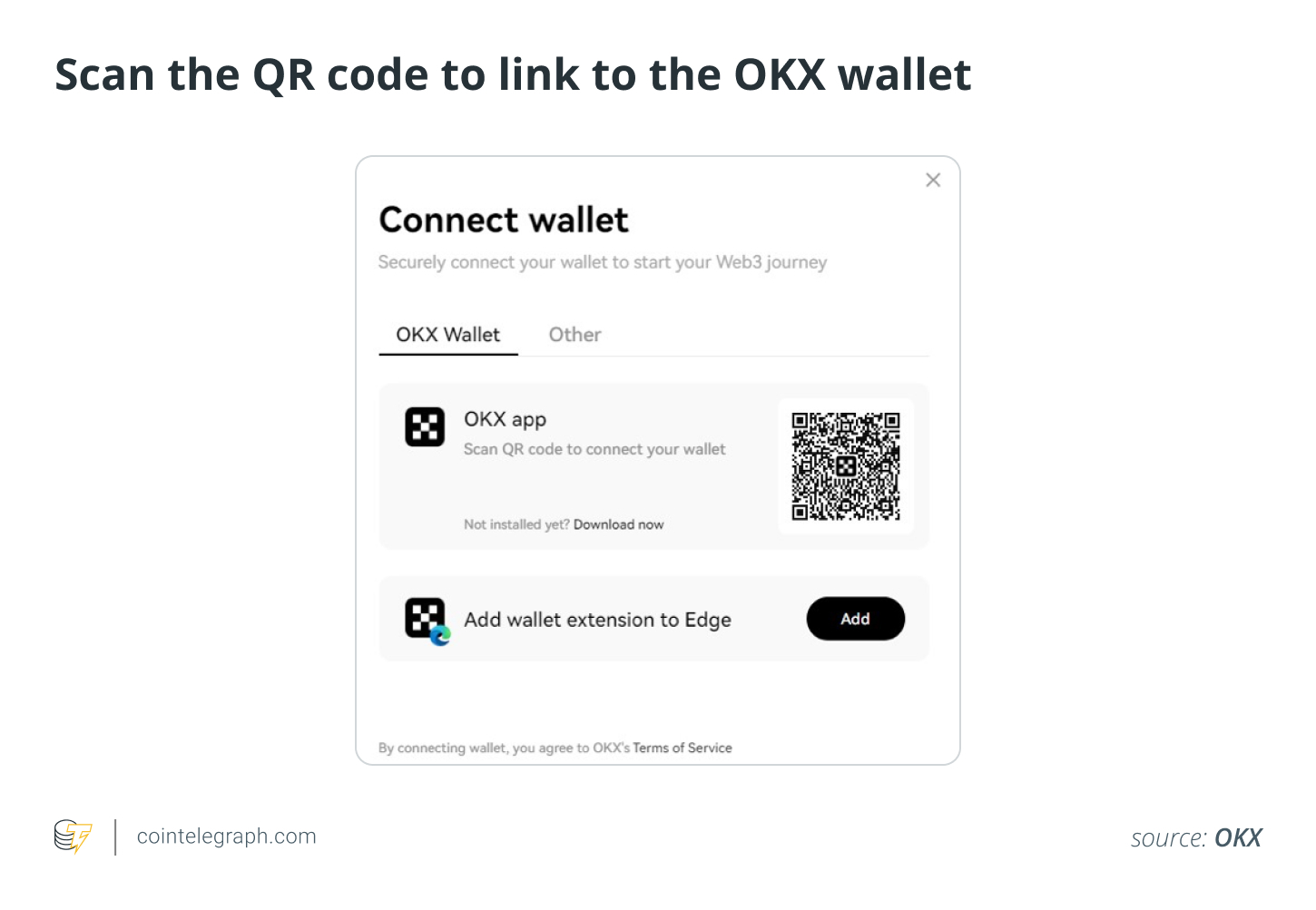 Scan the QR code to link tot he OKX wallet Scan the QR code to link tot he OKX wallet