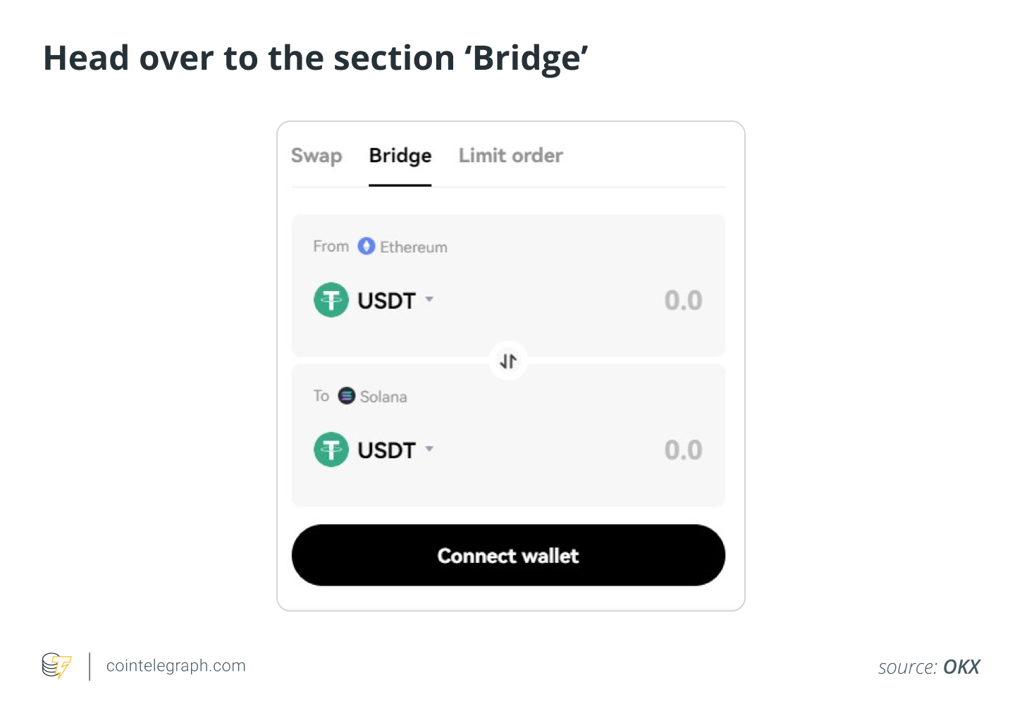 Heade over to 'bridge' section Heade over to 'bridge' section