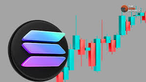 Bear Market or Fresh Fuel? This Bullish Star Could Drop 60%, But Not Everyone Believes It 🌑🚀