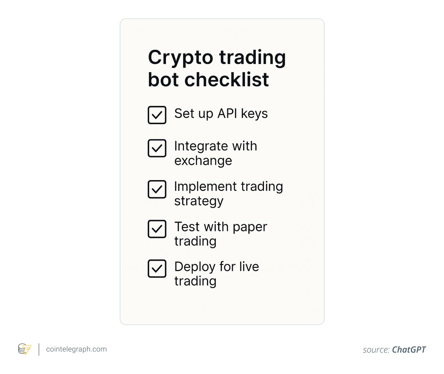 Crypto trading bot checklist Crypto trading bot checklist