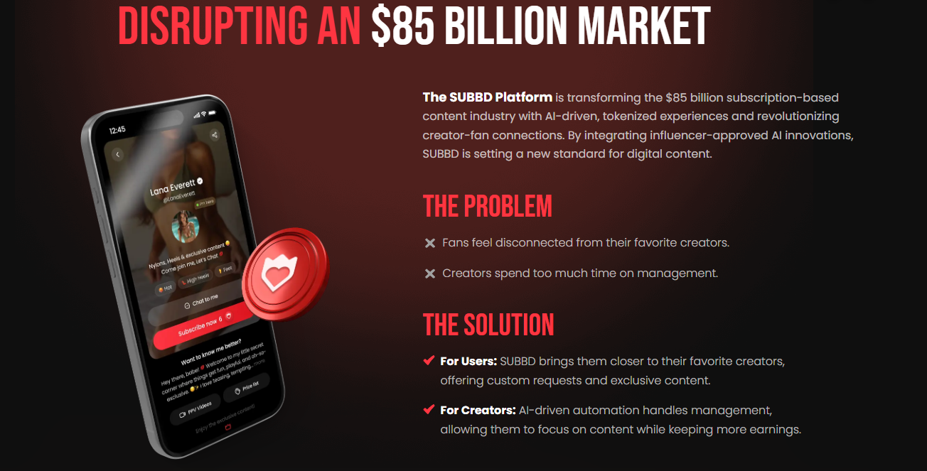 Disrupting an $85B market