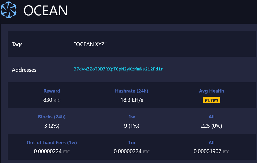 Tether partners with OCEAN mining pool to decentralize Bitcoin block-building