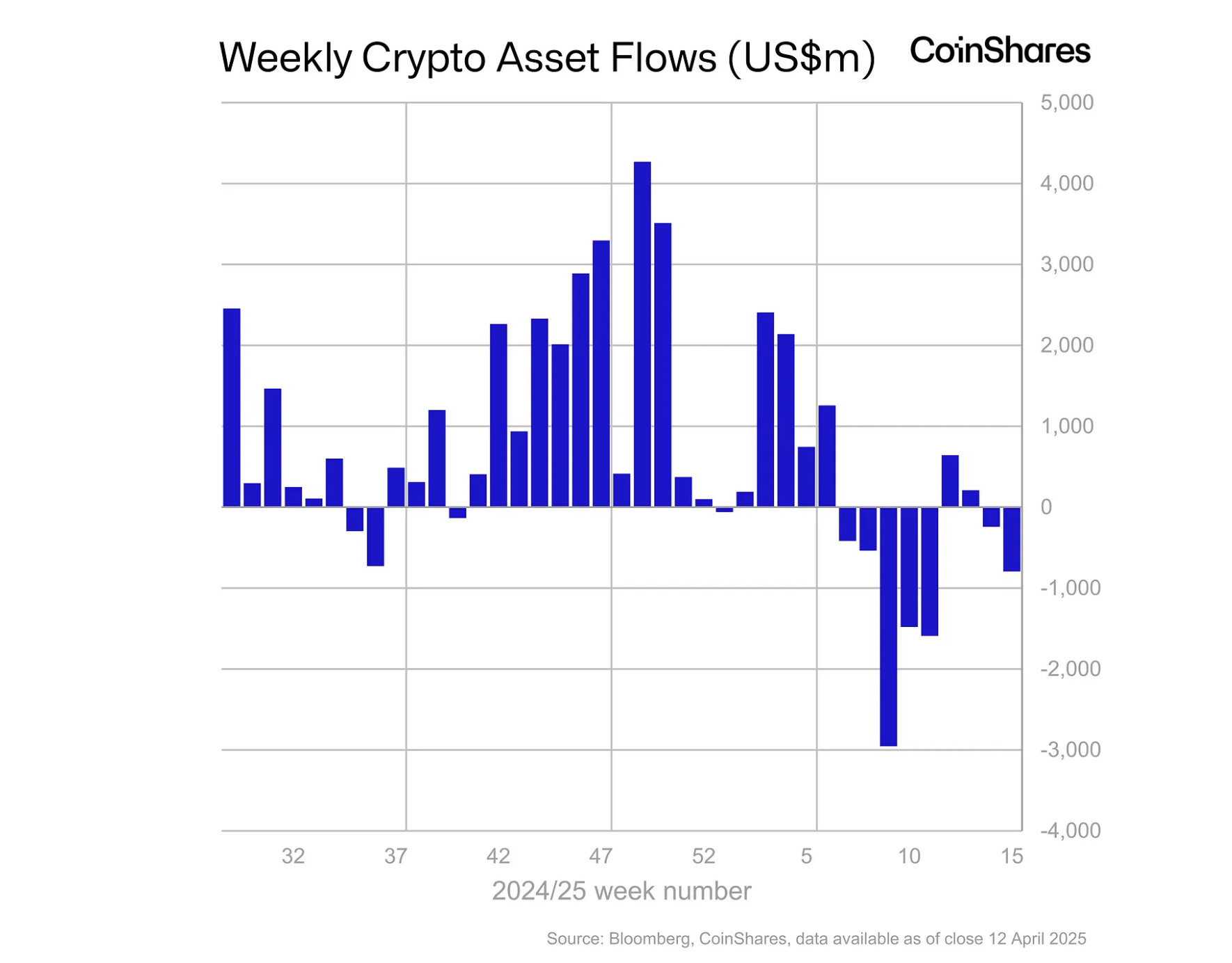 Europe, United Kingdom, Bitcoin ETF, ETF