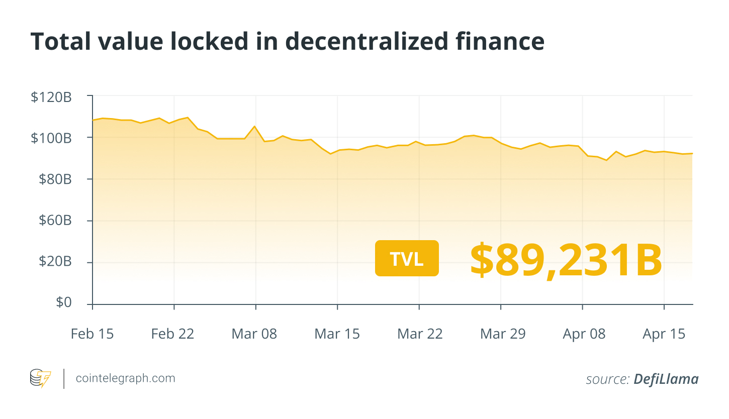Mantra exposes crypto liquidity problems, and Coinbase is bearish: Finance Redefined