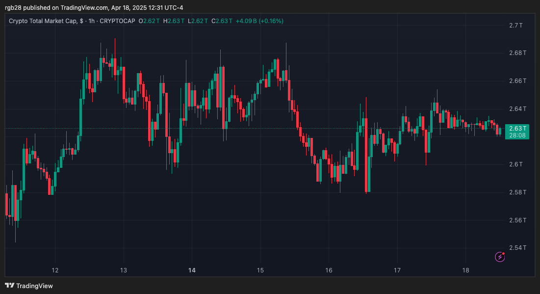 coinbase