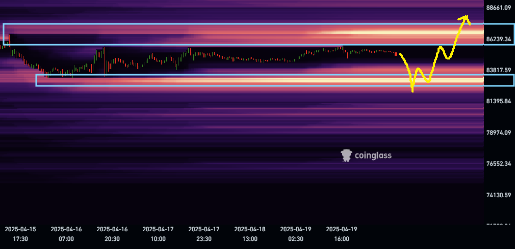 Bitcoin gets $90K short-term target amid warning support 'isn't safe'