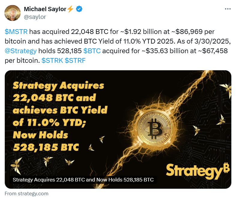 Metaplanet tops $400M Bitcoin holdings with new $28M purchase