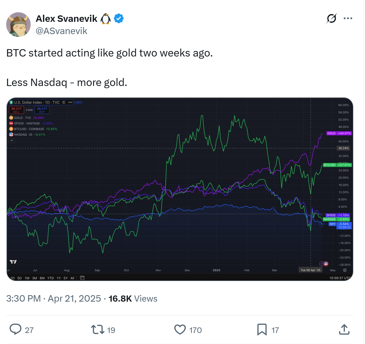 China may shift away from US Treasurys toward gold, crypto — BlackRock exec