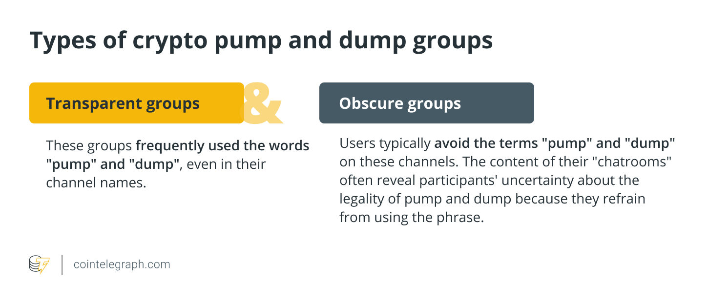 Crypto pump
