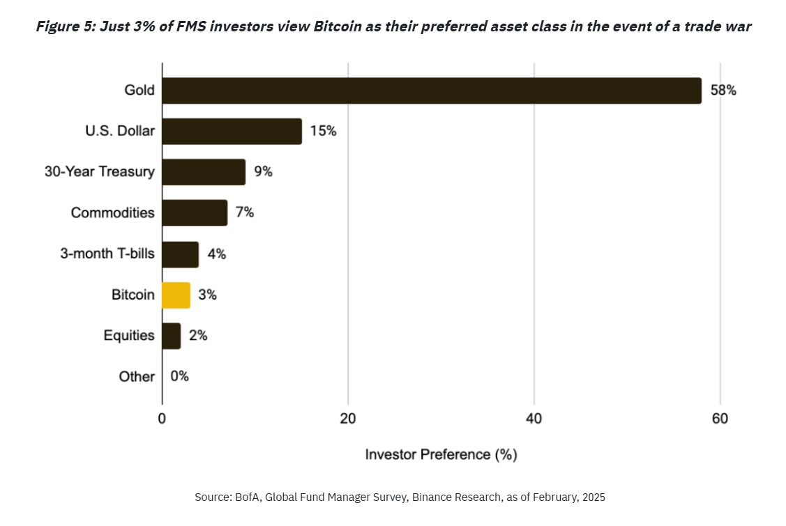 Cryptocurrencies, Bitcoin Price, Investments, Bitcoin Regulation, Markets, United States, Cryptocurrency Exchange, Donald Trump, Bitcoin ETF