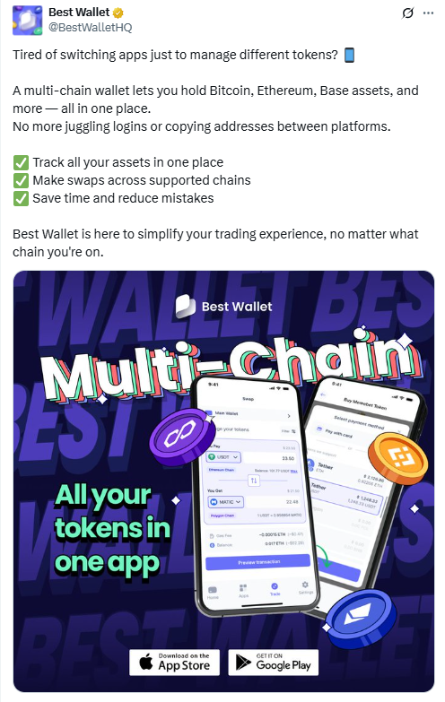 Best Wallet cross-chain swaps 