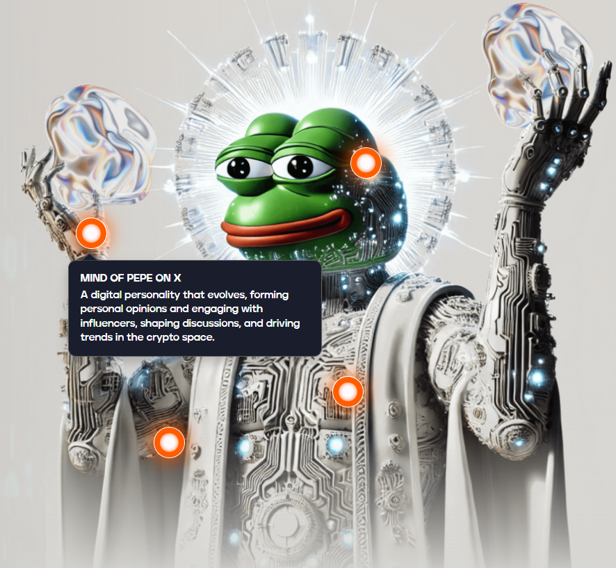 MIND of Pepe AI agent 