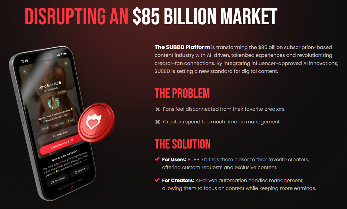 SUBBD Token advantages 