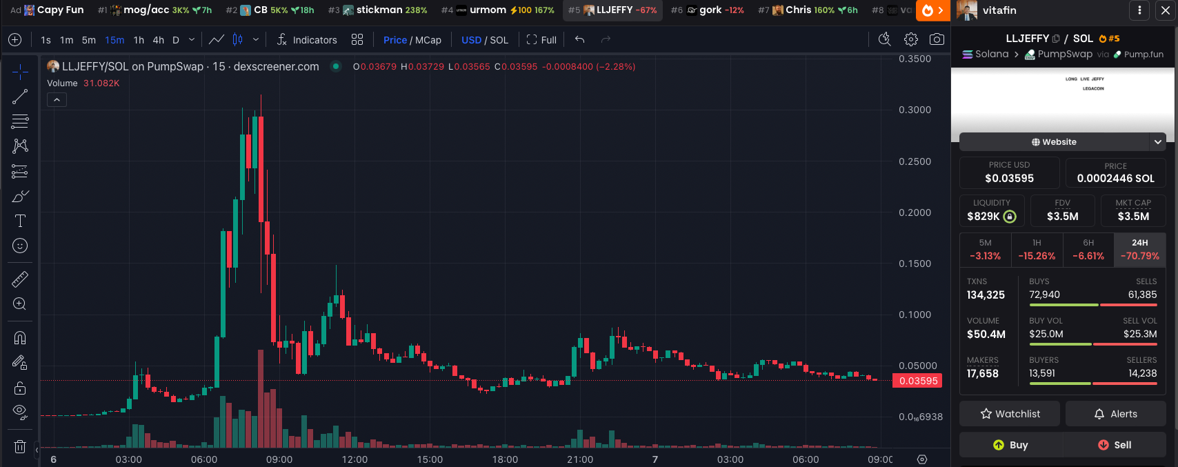 crypto