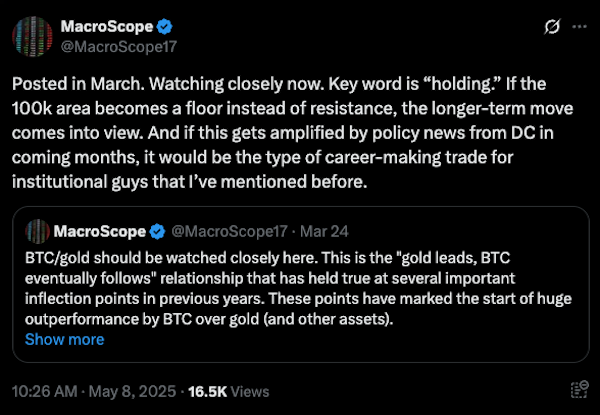 Cryptocurrencies, Bitcoin Price, Markets, White House, Donald Trump, Market Update, MicroStrategy, Bitcoin ETF