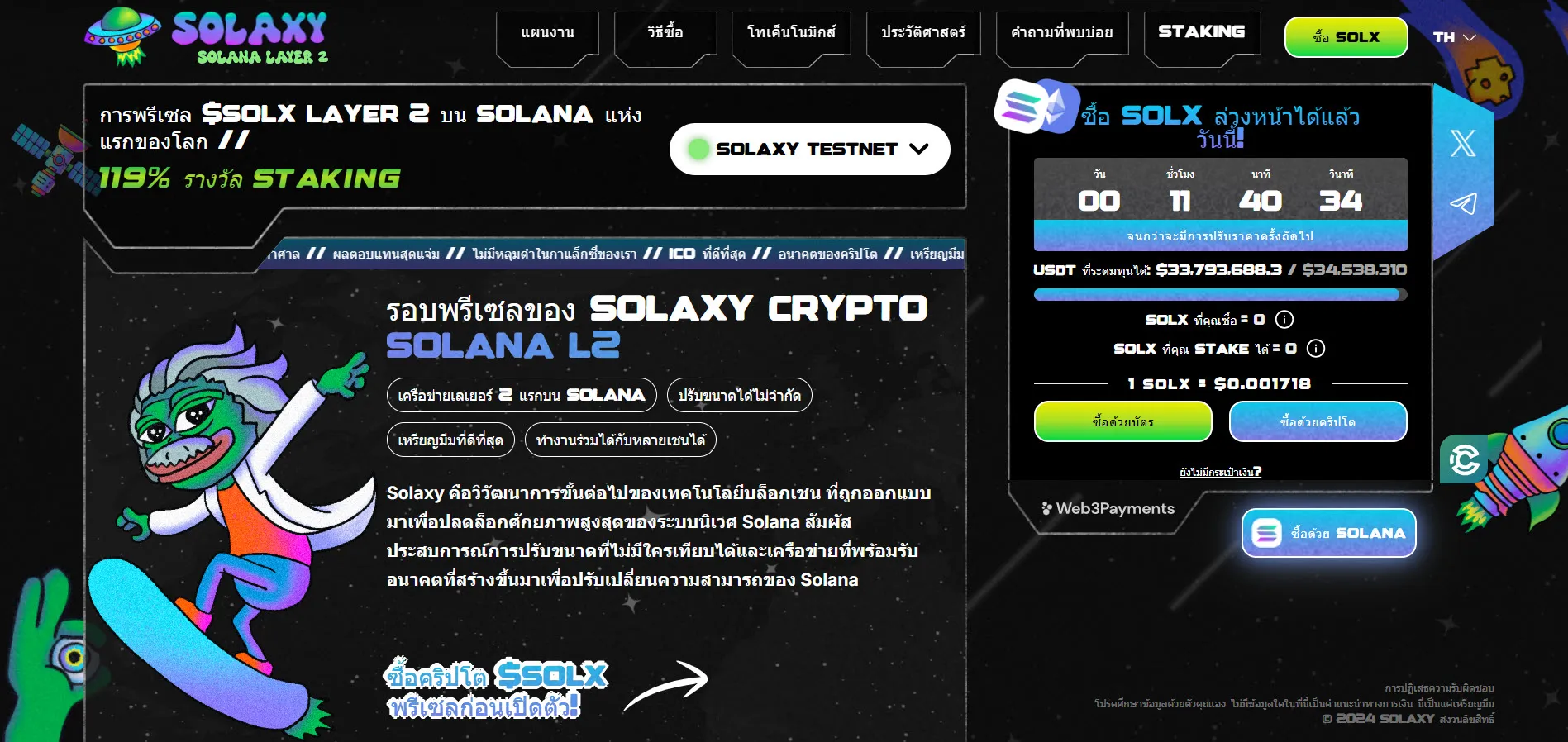 Solaxy เหรียญมีมที่น่าลงทุนรองลงมาจาก Dogecoin.jpg
