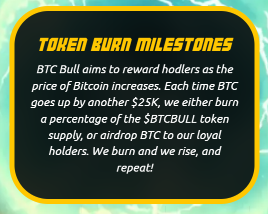  BTC Bull Token burn milestones 