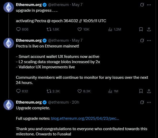 Eth Pectra Upgrade