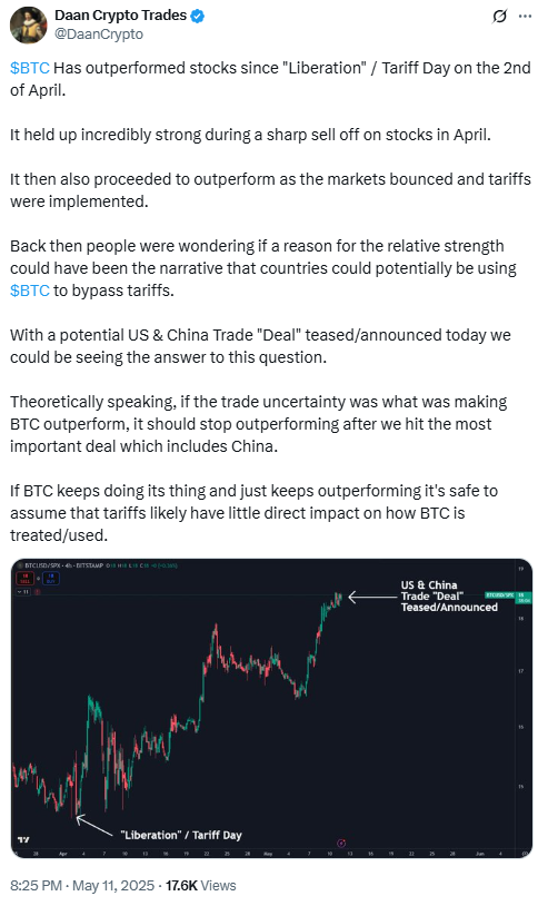 Crypto analyst on Bitcoin amid US-China trade tensions