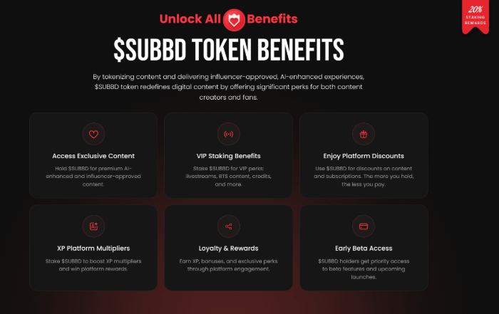 SUBBD benefits