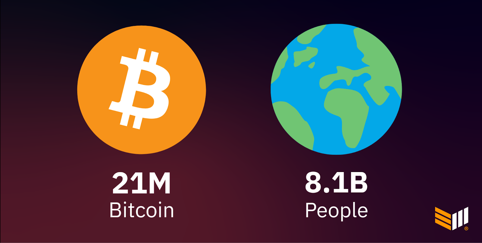 The “Digital Gold” Narrative Sells Bitcoin Short 2