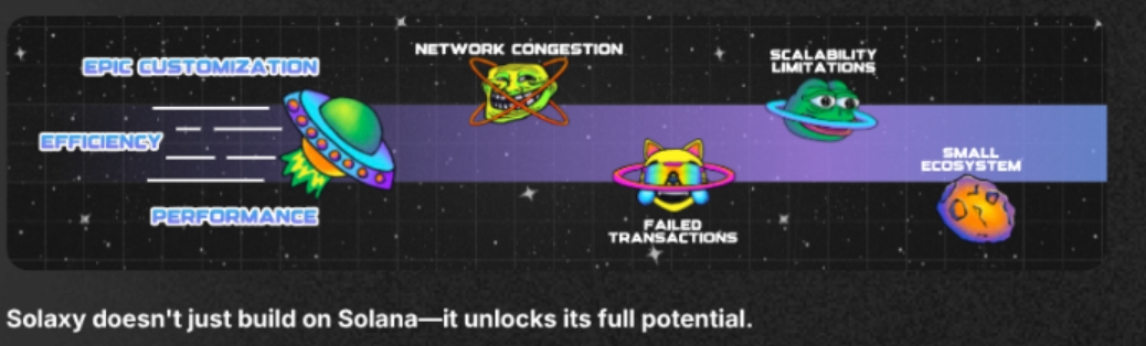 Solaxy infographic