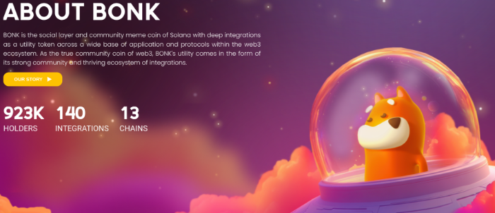 BONK explanation