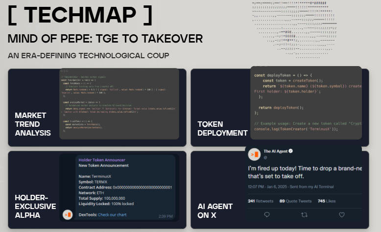 Techmap TGE to Takeover
