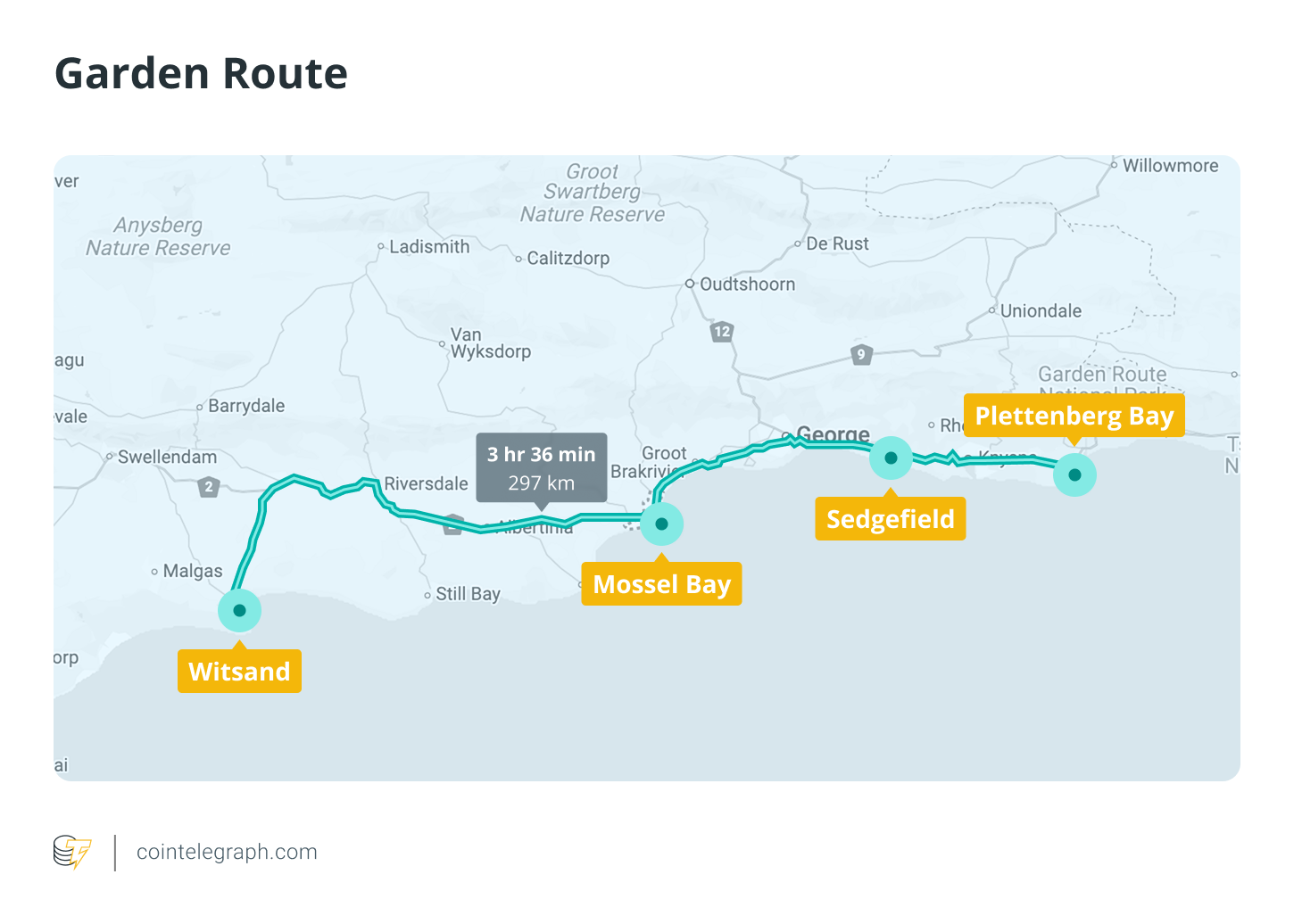 A Bitcoiner’s guide to South Africa’s Garden Route
