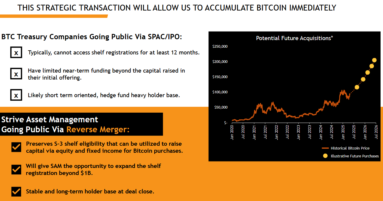 Strive targets 75,000 Bitcoin from Mt. Gox claims to build Bitcoin treasury