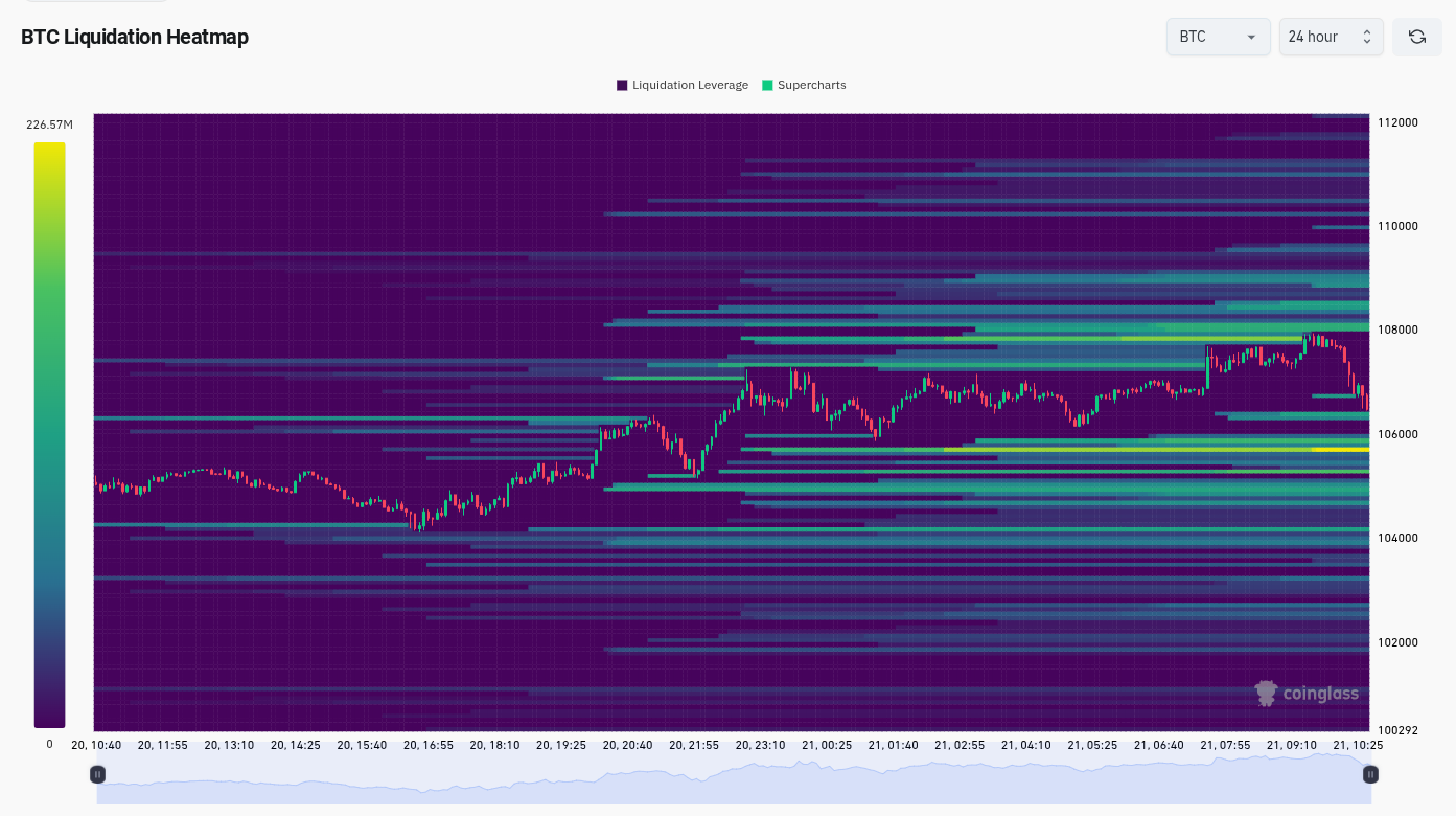 Bitcoin 'blow-off top' set at $128K with new all-time highs in sight