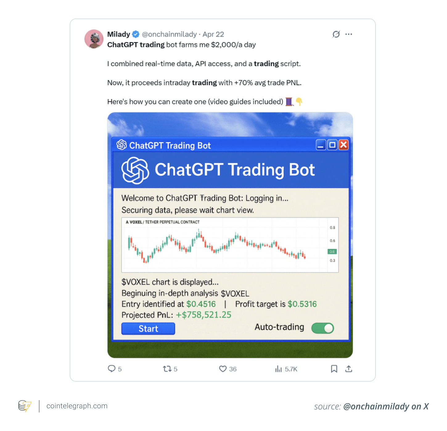 Crypto trading with ChatGPT trading bot Crypto trading with ChatGPT trading bot