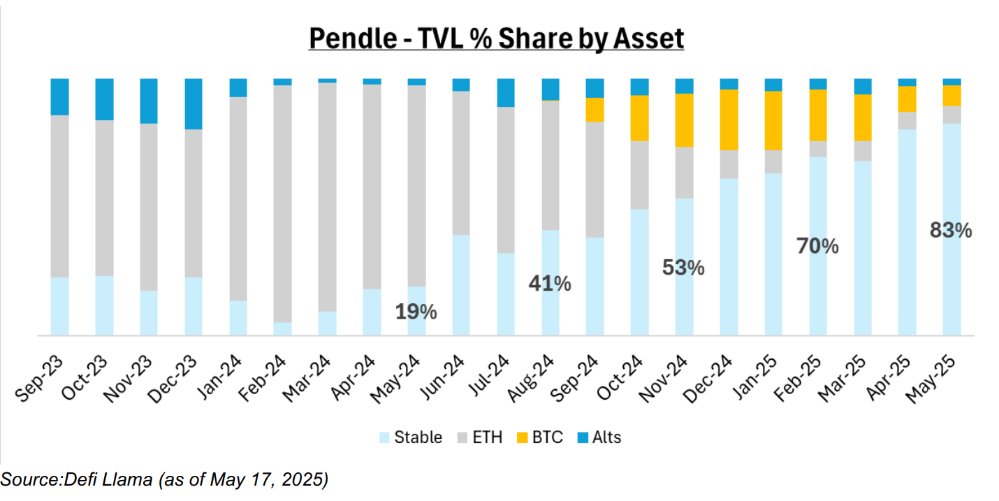 Crypto, NFTs are a lifeboat in the sinking fiat system: Finance Redefined