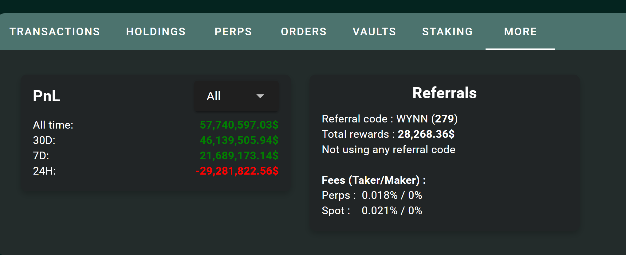 Hyperliquid trader James Wynn goes ‘all-in’ on $1.25B Bitcoin Long