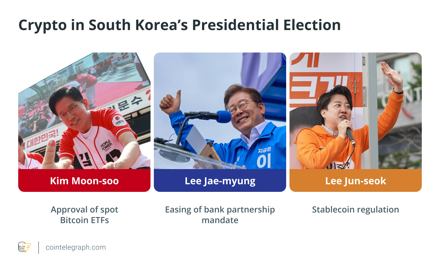 Veteran capital in crypto is shaping South Korea’s elections