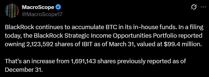 BlackRock in-house portfolio boosts IBIT Bitcoin ETF exposure by 25%