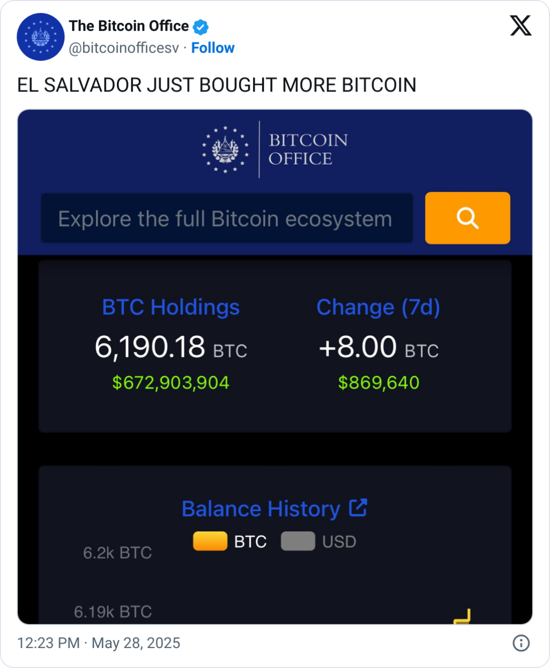 IMF says El Salvador to make ‘efforts’ to stop Bitcoin buys with $120M payments deal
