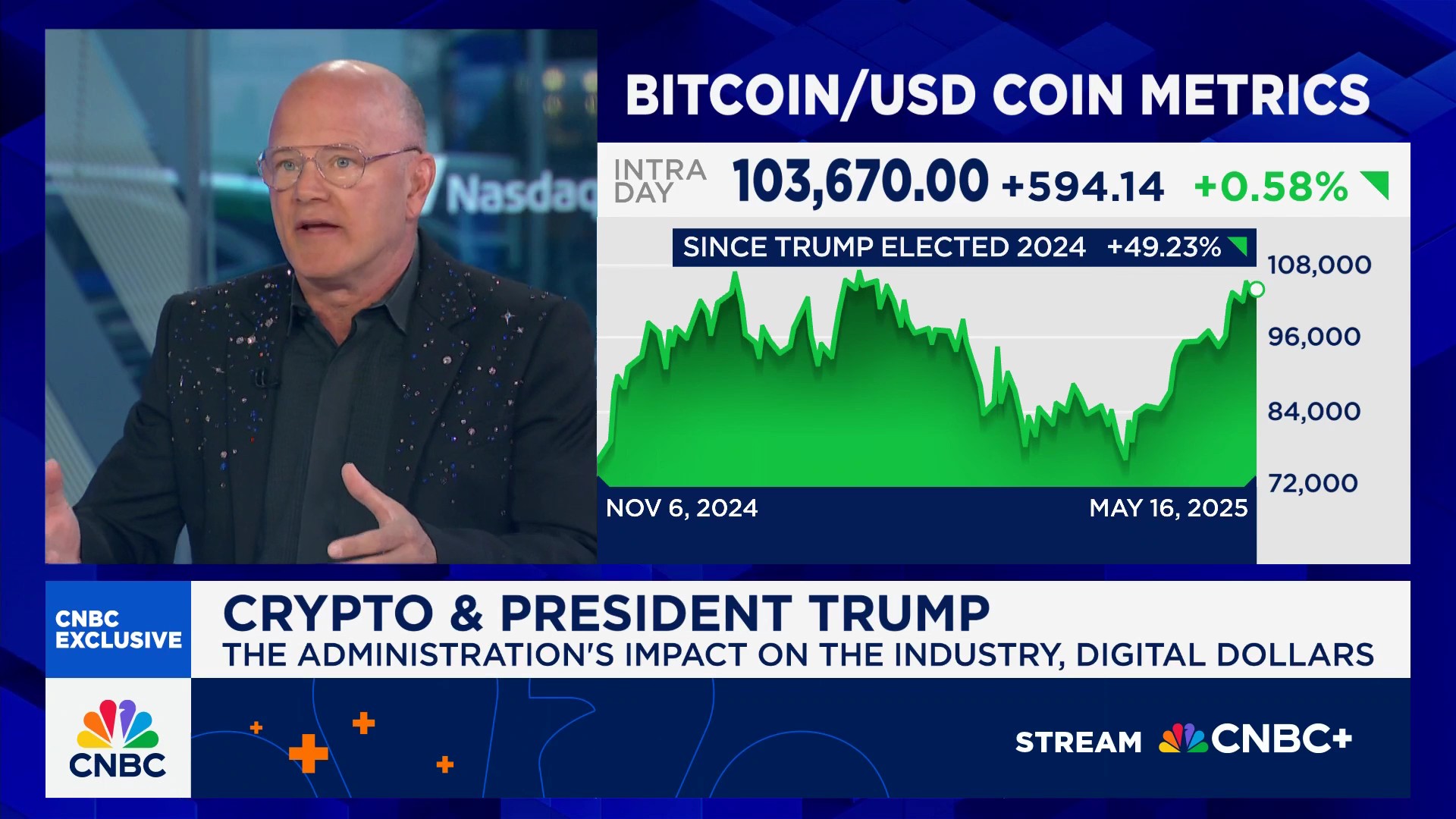 Bitcoin price will reach $130K or even $1.5M, top bulls say