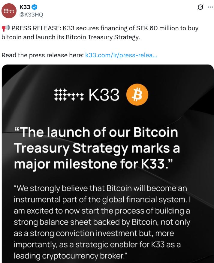 European crypto firm K33 raises $6.2M for Bitcoin buys