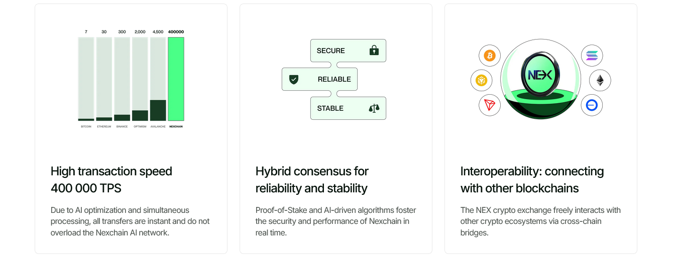 Nexchain presale