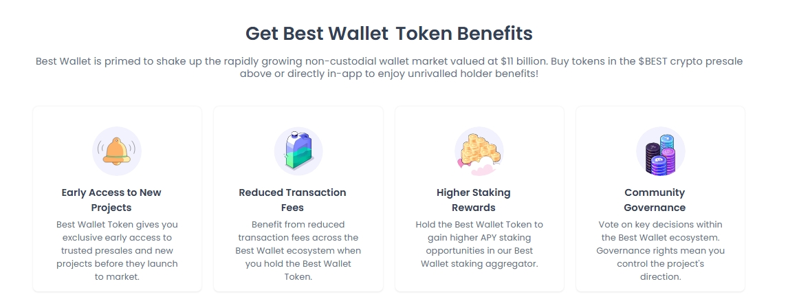 Best Wallet Token benefits.