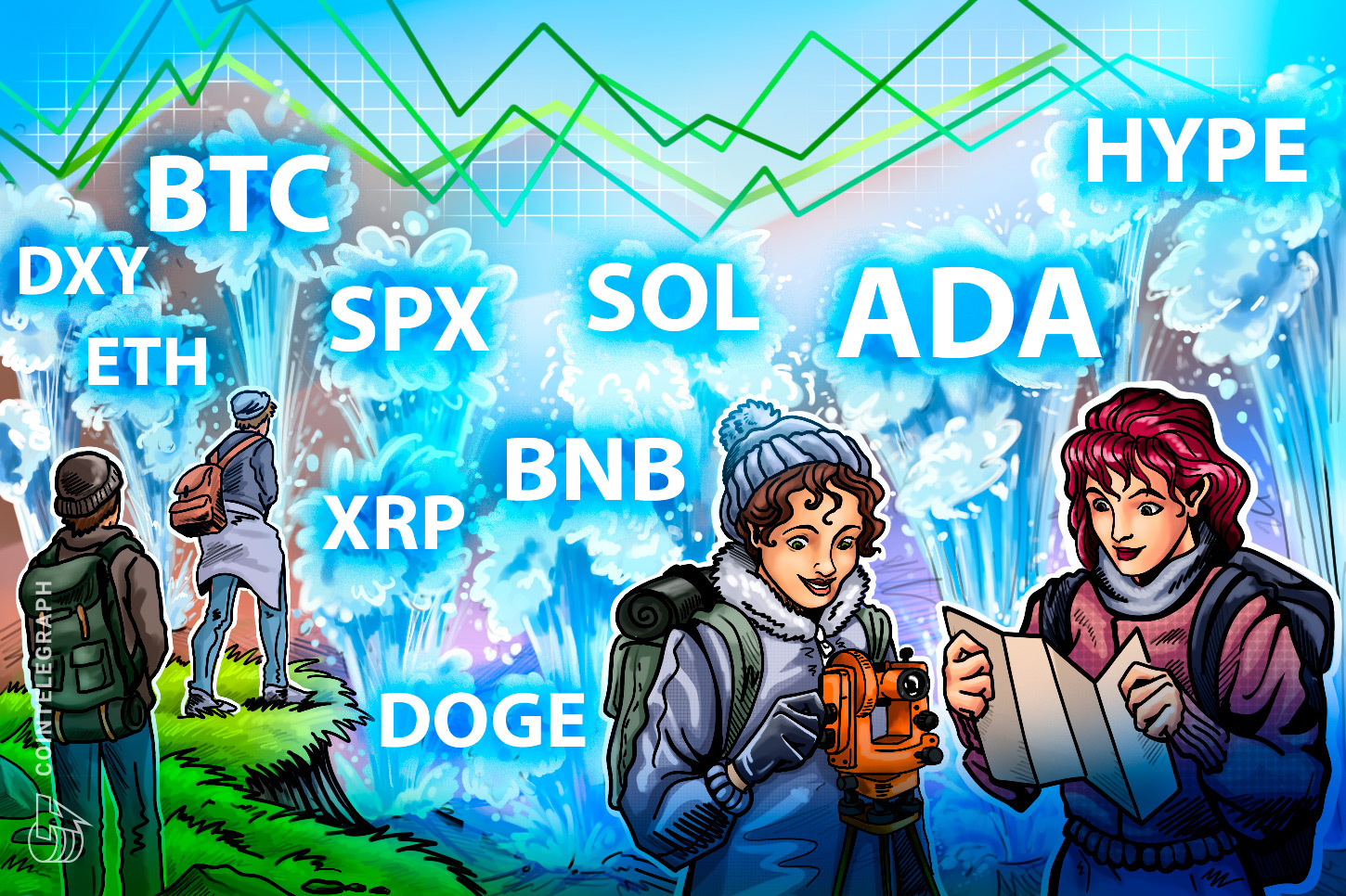 Price predictions 6/9: SPX, DXY, BTC, ETH, XRP, BNB, SOL, DOGE, ADA, HYPE